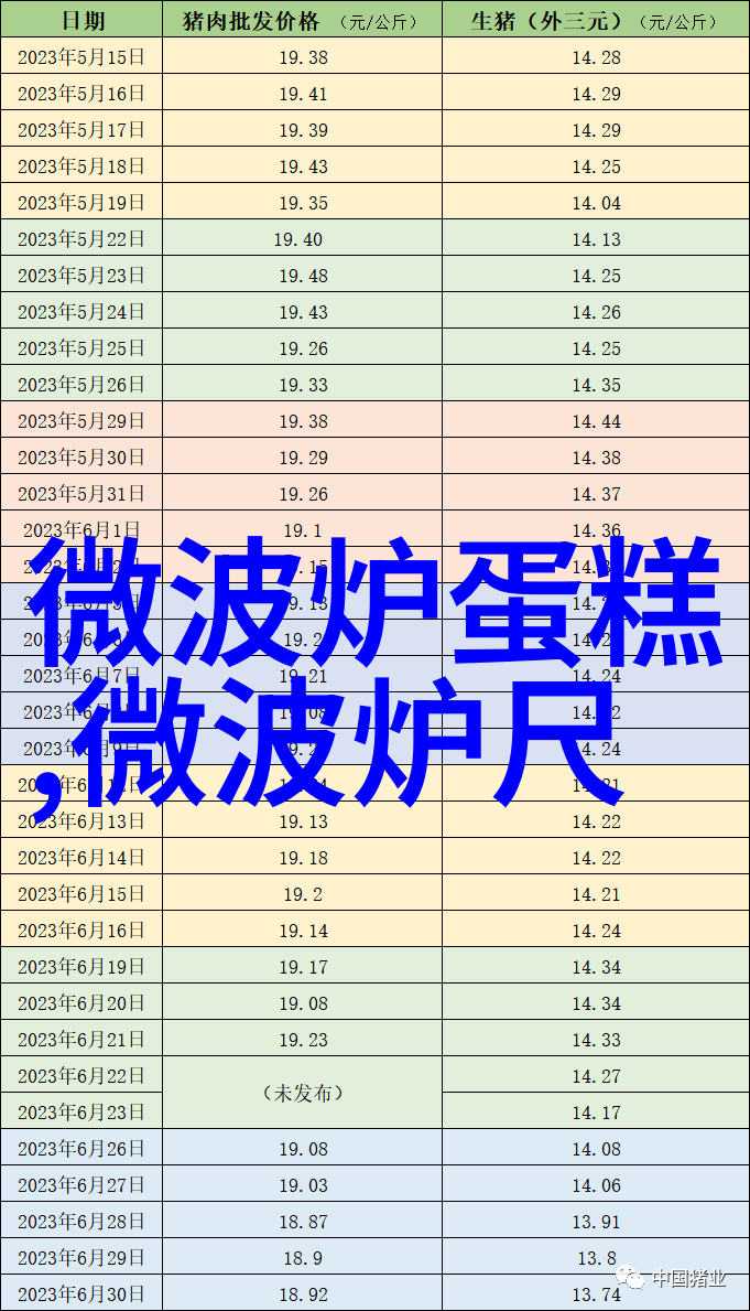 美的集团成立包头市美的智慧家居有限公司