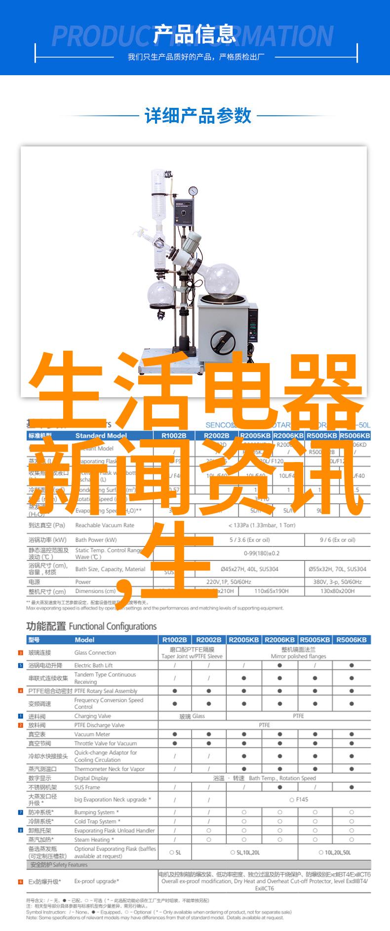 美的探索人形机器人聚焦核心零部件